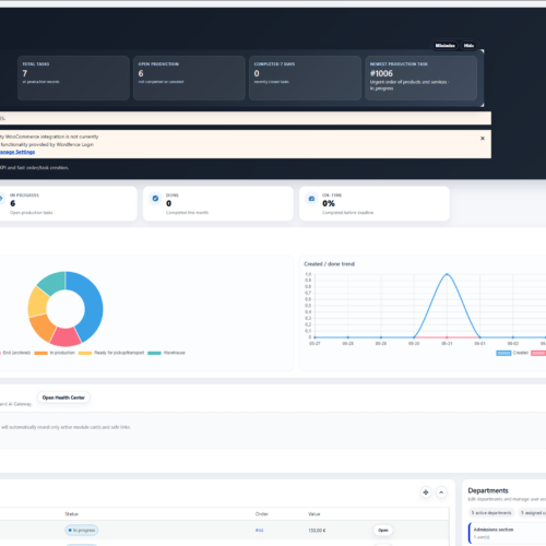pqm-production-queue-task-management-wordpress Production Queue Manager (PQM) - Pro Nc - 1 Month Key + update
